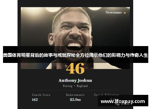 美国体育明星背后的故事与成就探秘全方位揭示他们的影响力与传奇人生